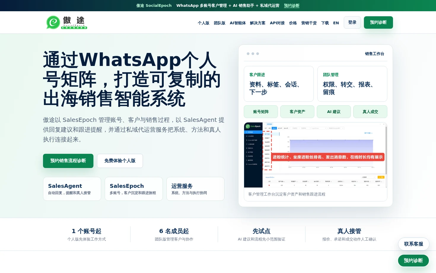 傲途 SocialEpoch 页面快照